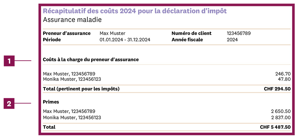 Page 1 du récapitulatif des coûts de la caisse maladie pour la déclaration d'impôt en français: frais et primes supportés par le preneur d'assurance