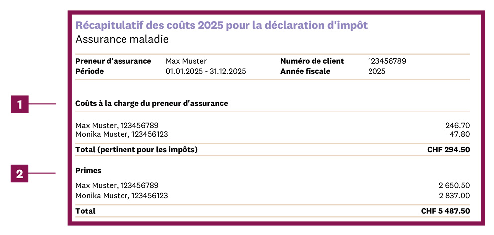 Page 1 du récapitulatif des coûts de la caisse maladie pour la déclaration d'impôt en français: frais et primes supportés par le preneur d'assurance