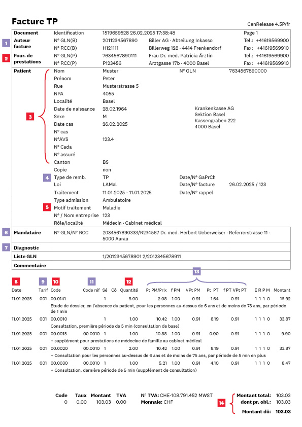 Explication facture du médecin  Sympany